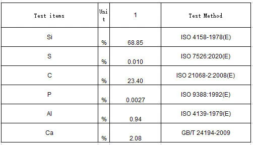 500tons high carbon silicon 6818 SGS test report