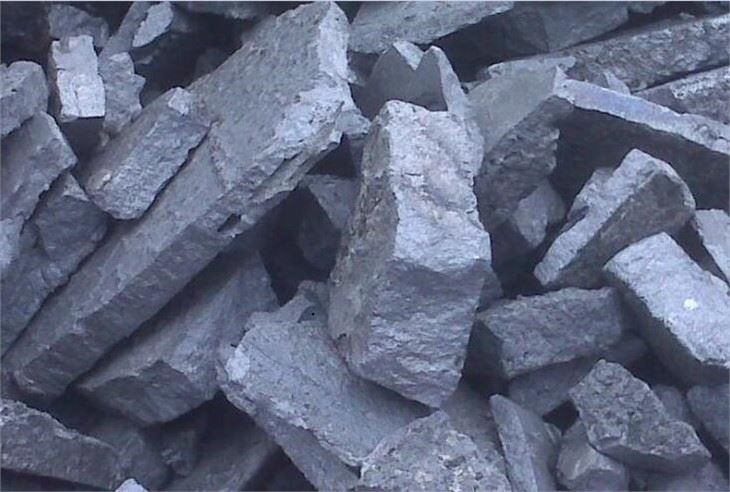 Ferro Silicon 72 Price
