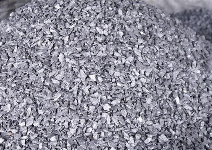 Ferro Silicon Price
