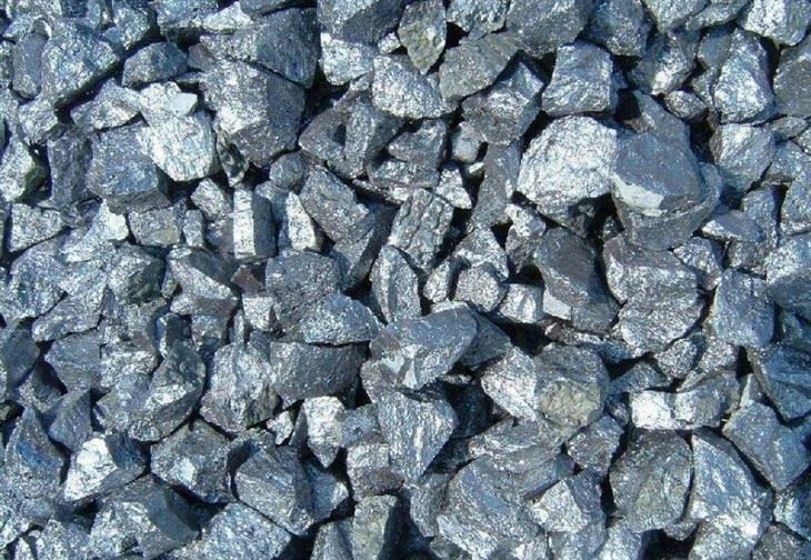 High Purity Silicon Metal 553