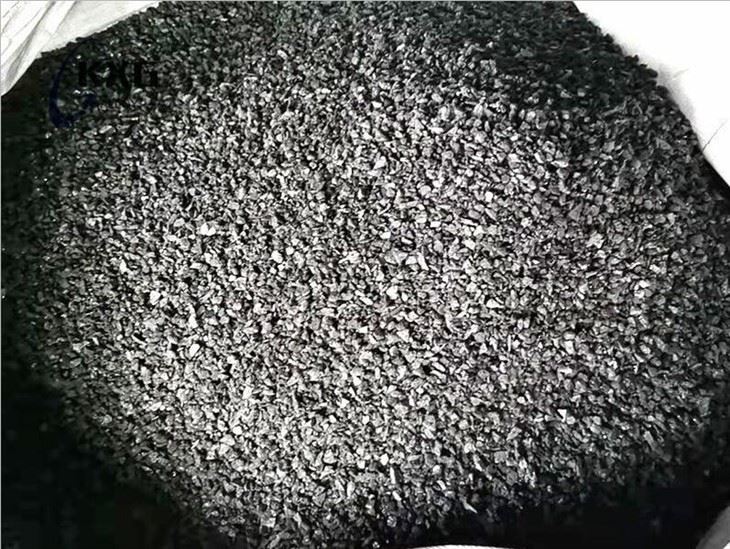Silicon Carbon Alloy Price
