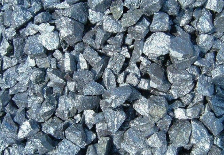 Silicon Metal China